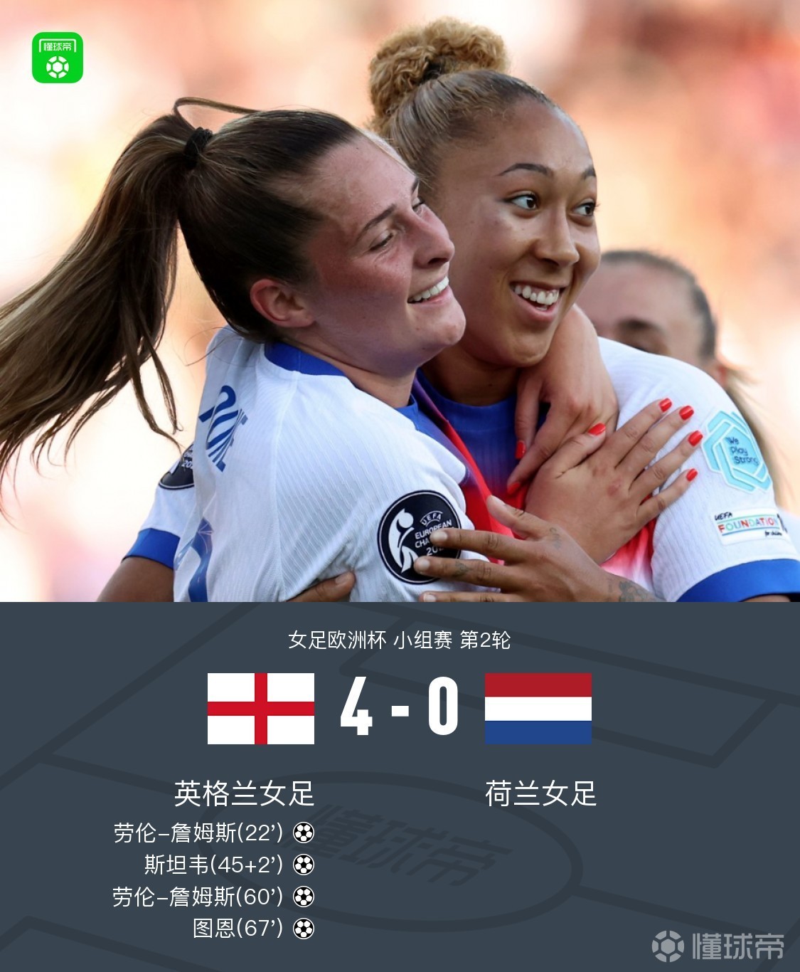 欧洲杯女子足球赛进入决赛阶段